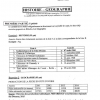 BAC BLANC 2025 EPREUVE D'HISTOIRE-GEOGRAPHIE SERIE ABCDEH  REGIONAL DRENA BOUAKÉ 2 FEVRIER 2025 COTE D'IVOIRE